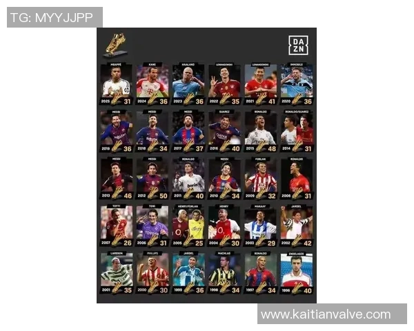 英国五大体育明星排行榜揭晓谁是运动界的传奇人物