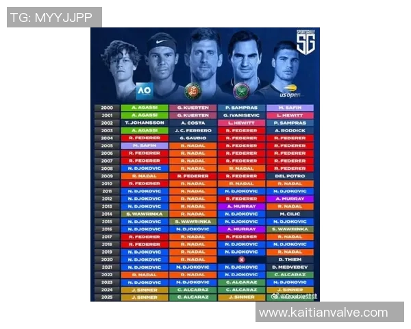 全球足球明星孩子数量排行榜揭晓谁是家庭人数最多的球员